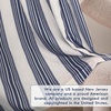 image:imageDriftAway Chris Blackout Curtain 2 Panels Grommet W52xL84 Dark BlueIvory Dark BlueLight Linenb