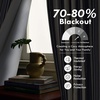 image:imageDriftAway Chris Blackout Curtain 2 Panels Grommet W52xL84 Dark BlueIvory Dark BlueLight Linenb