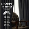 image:imageDriftAway Chris Blackout Curtain 2 Panels Grommet W52xL84 Dark BlueIvory Dark BlueLight Linenb