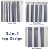 image:imageDriftAway Chris Blackout Curtain 2 Panels Grommet W52xL84 Dark BlueIvory Dark BlueLight Linenb