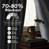 image:imageDriftAway Chris Blackout Curtain 2 Panels Grommet W52xL84 Dark BlueIvory Dark BlueLight Linenb