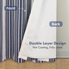 image:imageDriftAway Chris Blackout Curtain 2 Panels Grommet W52xL84 Dark BlueIvory Dark BlueLight Linenb