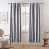 image:imageDriftAway Chris Blackout Curtain 2 Panels Grommet W52xL84 Dark BlueIvory Dark BlueLight Linenb