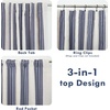 image:imageDriftAway Chris Blackout Curtain 2 Panels Grommet W52xL84 Dark BlueIvory Dark BlueLight Linenb