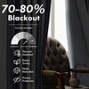 image:imageDriftAway Chris Blackout Curtain 2 Panels Grommet W52xL84 Dark BlueIvory Dark BlueLight Linenb