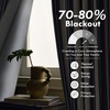 image:imageDriftAway Chris Blackout Curtain 2 Panels Grommet W52xL84 Dark BlueIvory Dark BlueLight Linenb