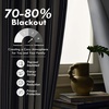 image:imageDriftAway Chris Blackout Curtain 2 Panels Grommet W52xL84 Dark BlueIvory Dark BlueLight Linenb