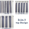 image:imageDriftAway Chris Blackout Curtain 2 Panels Grommet W52xL84 Dark BlueIvory Dark BlueLight Linenb