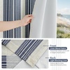 image:imageDriftAway Chris Blackout Curtain 2 Panels Grommet W52xL84 Dark BlueIvory Dark BlueLight Lineng