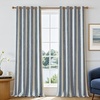 image:imageDriftAway Chris Blackout Curtain 2 Panels Grommet W52xL84 Dark BlueIvory Dark BlueLight Lineng