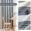 image:imageDriftAway Chris Blackout Curtain 2 Panels Grommet W52xL84 Dark BlueIvory Dark BlueLight Lineng