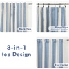 image:imageDriftAway Chris Blackout Curtain 2 Panels Grommet W52xL84 Dark BlueJean NavyLight Linenb