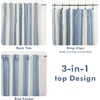 image:imageDriftAway Chris Blackout Curtain 2 Panels Grommet W52xL84 Dark BlueJean NavyLight Linenb