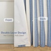 image:imageDriftAway Chris Blackout Curtain 2 Panels Grommet W52xL84 Dark BlueJean NavyLight Linenb
