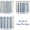 image:imageDriftAway Chris Blackout Curtain 2 Panels Grommet W52xL84 Dark BlueJean NavyLight Linenb
