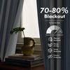 image:imageDriftAway Chris Blackout Curtain 2 Panels Grommet W52xL84 Dark BlueJean NavyLight Linenb
