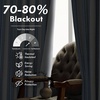 image:imageDriftAway Chris Blackout Curtain 2 Panels Grommet W52xL84 Dark BlueJean NavyLight Linenb