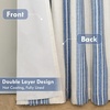 image:imageDriftAway Chris Blackout Curtain 2 Panels Grommet W52xL84 Dark BlueJean NavyLight Linenb