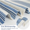 image:imageDriftAway Chris Blackout Curtain 2 Panels Grommet W52xL84 Dark BlueJean NavyLight Linenb
