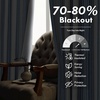 image:imageDriftAway Chris Blackout Curtain 2 Panels Grommet W52xL84 Dark BlueJean NavyLight Linenb