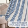 image:imageDriftAway Chris Blackout Curtain 2 Panels Grommet W52xL84 Dark BlueJean NavyLight Linenb