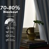image:imageDriftAway Chris Blackout Curtain 2 Panels Grommet W52xL84 Dark BlueJean NavyLight Linenb