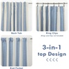 image:imageDriftAway Chris Blackout Curtain 2 Panels Grommet W52xL84 Dark BlueJean NavyLight Linenb