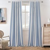 image:imageDriftAway Chris Blackout Curtain 2 Panels Grommet W52xL84 Dark BlueJean NavyLight Linenb