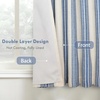 image:imageDriftAway Chris Blackout Curtain 2 Panels Grommet W52xL84 Dark BlueJean NavyLight Linenb