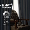 image:imageDriftAway Chris Blackout Curtain 2 Panels Grommet W52xL84 Dark BlueJean NavyLight Linenb