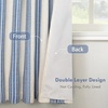 image:imageDriftAway Chris Blackout Curtain 2 Panels Grommet W52xL84 Dark BlueJean NavyLight Linenb