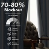 image:imageDriftAway Chris Blackout Curtain 2 Panels Grommet W52xL84 Dark BlueJean NavyLight Linenb
