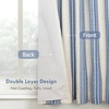 image:imageDriftAway Chris Blackout Curtain 2 Panels Grommet W52xL84 Dark BlueJean NavyLight Linenb