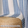image:imageDriftAway Chris Blackout Curtain 2 Panels Grommet W52xL84 Dark BlueJean NavyLight Linenb