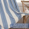 image:imageDriftAway Chris Blackout Curtain 2 Panels Grommet W52xL84 Dark BlueJean NavyLight Linenb