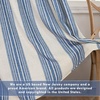 image:imageDriftAway Chris Blackout Curtain 2 Panels Grommet W52xL84 Dark BlueJean NavyLight Linenb