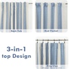 image:imageDriftAway Chris Blackout Curtain 2 Panels Grommet W52xL84 Dark BlueJean NavyLight Linenb