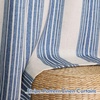 image:imageDriftAway Chris Blackout Curtain 2 Panels Grommet W52xL84 Dark BlueJean NavyLight Linenb