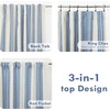image:imageDriftAway Chris Blackout Curtain 2 Panels Grommet W52xL84 Dark BlueJean NavyLight Linenb