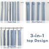 image:imageDriftAway Chris Blackout Curtain 2 Panels Grommet W52xL84 Dark BlueJean NavyLight Linenb