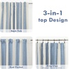 image:imageDriftAway Chris Blackout Curtain 2 Panels Grommet W52xL84 Dark BlueJean NavyLight Linenb