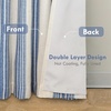 image:imageDriftAway Chris Blackout Curtain 2 Panels Grommet W52xL84 Dark BlueJean NavyLight Linenb