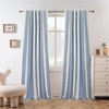 image:imageDriftAway Chris Blackout Curtain 2 Panels Grommet W52xL84 Dark BlueJean NavyLight Linenb