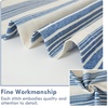 image:imageDriftAway Chris Blackout Curtain 2 Panels Grommet W52xL84 Dark BlueJean NavyLight Linenb