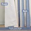 image:imageDriftAway Chris Blackout Curtain 2 Panels Grommet W52xL84 Dark BlueJean NavyLight Linenb