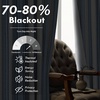image:imageDriftAway Chris Blackout Curtain 2 Panels Grommet W52xL84 Dark BlueJean NavyLight Linenb