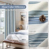 image:imageDriftAway Chris Blackout Curtain 2 Panels Grommet W52xL84 Dark BlueJean NavyLight Lineng