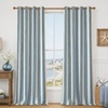 image:imageDriftAway Chris Blackout Curtain 2 Panels Grommet W52xL84 Dark BlueJean NavyLight Lineng