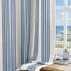 image:imageDriftAway Chris Blackout Curtain 2 Panels Grommet W52xL84 Dark BlueJean NavyLight Lineng