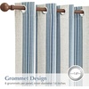 image:imageDriftAway Chris Blackout Curtain 2 Panels Grommet W52xL84 Dark BlueJean NavyLight Lineng